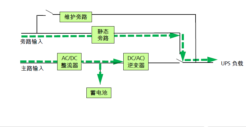 ecomoshi.